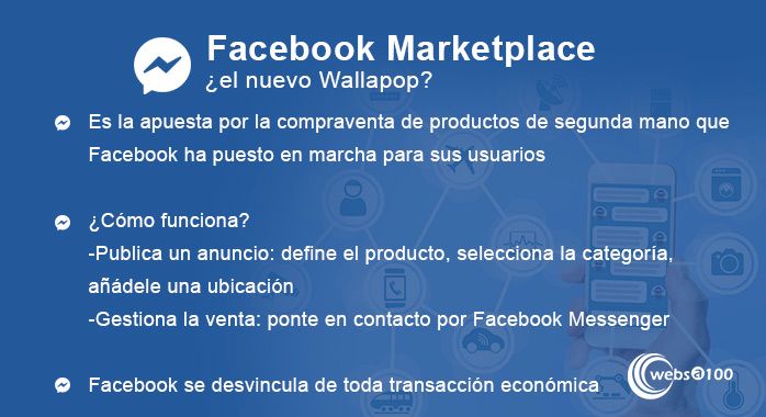 facebook marketplace infografia