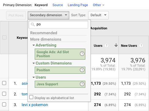 keyword hero og google analytics